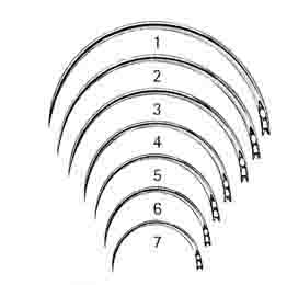 CERRAHİ İĞNE FİG 5